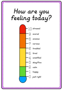 HOW FEELING THERMOMETER WORK?