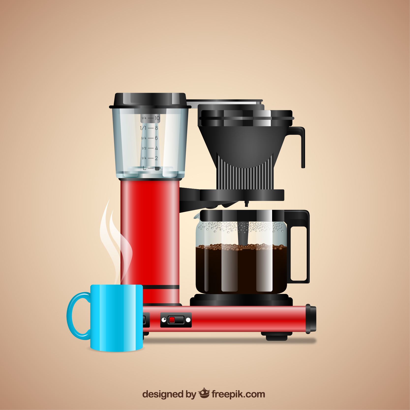 Coffee Lover's Gadgets